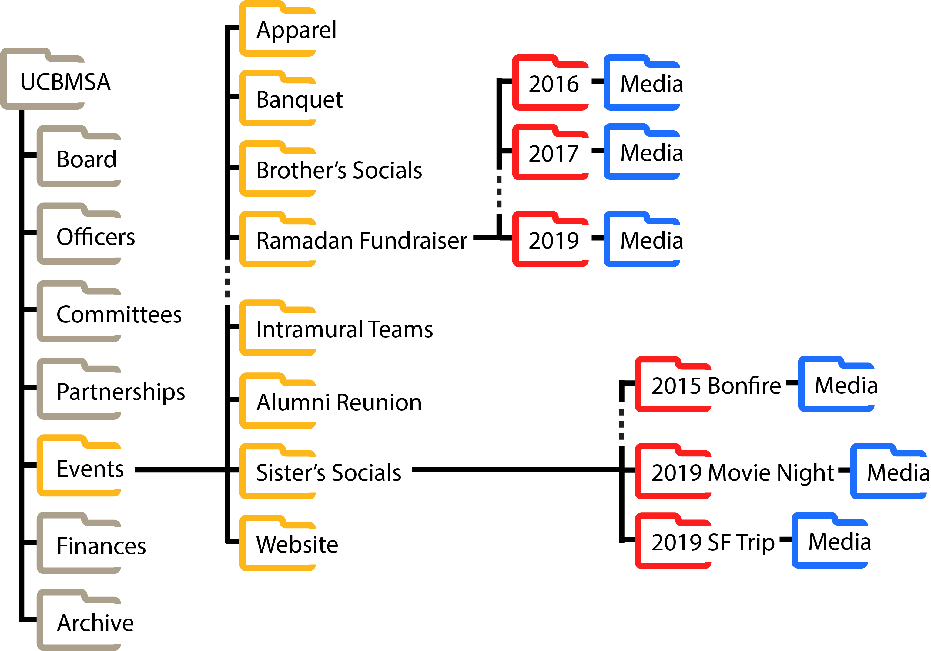 events.png