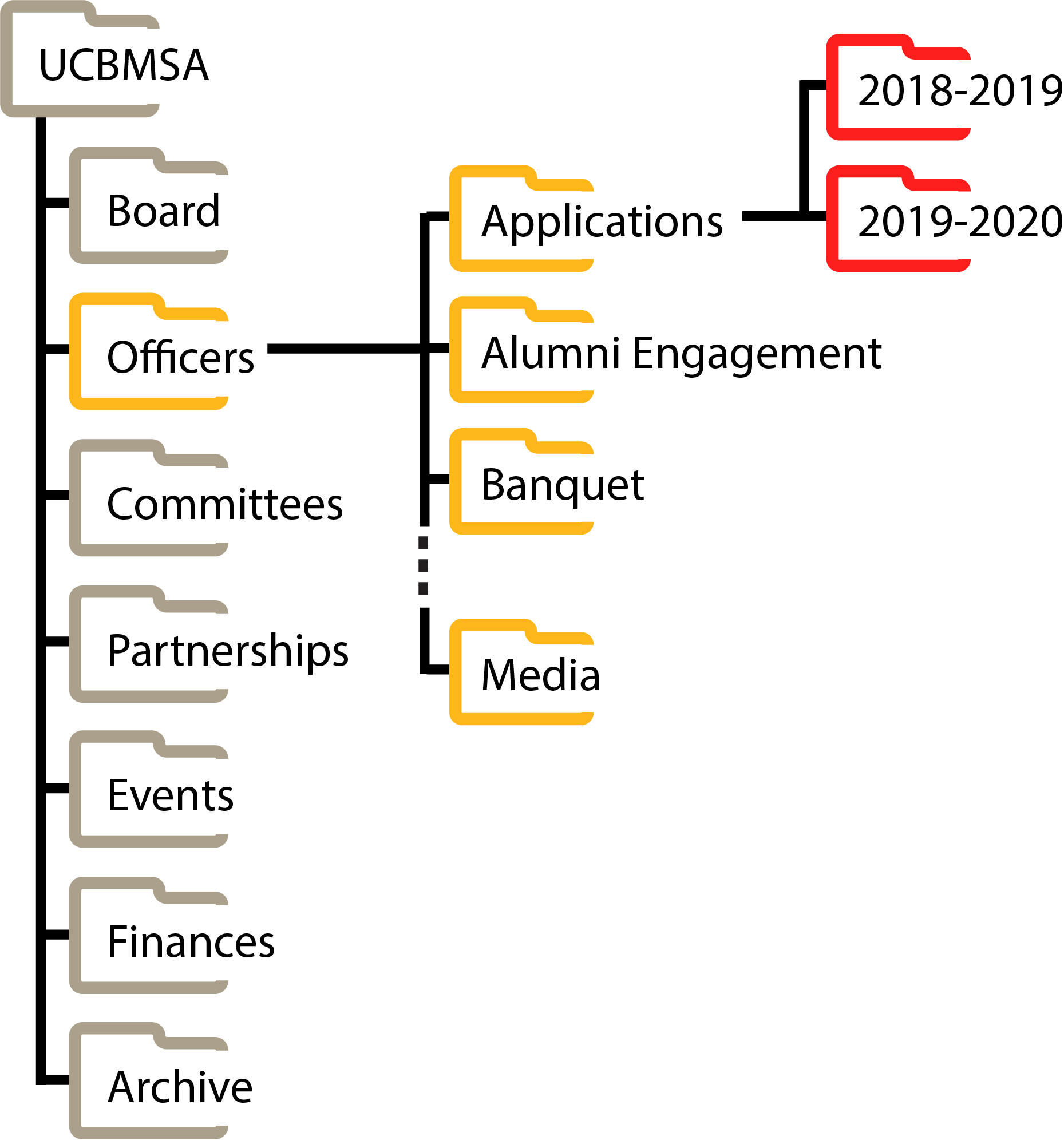 officers.png